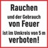 Rauchen und der Gebrauch von Feuer ist im Umkreis von 5 m verboten! Rauchen und der Gebrauch von Feuer ist im Umkreis von 5 m verboten!