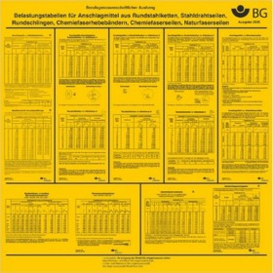 Belastungstabellen für Anschlagmittel aus Rundstahlketten, Stahldrahtseilen?.. Belastungstabellen für Anschlagmittel aus Rundstahlketten, Stahldrahtseilen?..