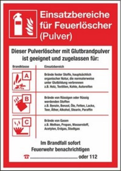 Einsatzbereiche für Feuerlöscher (Pulver) Einsatzbereiche für Feuerlöscher (Pulver)