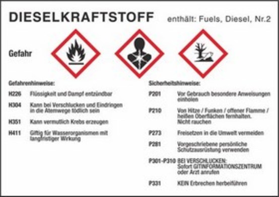 Dieselkraftstoff, Gefahren- und Sicherheitshinweise