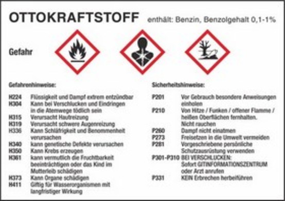 Ottokraftstoff, Gefahren- und Sicherheitshinweise Ottokraftstoff, Gefahren- und Sicherheitshinweise