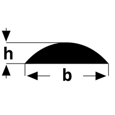 Stahlprofile Flachhalbrund