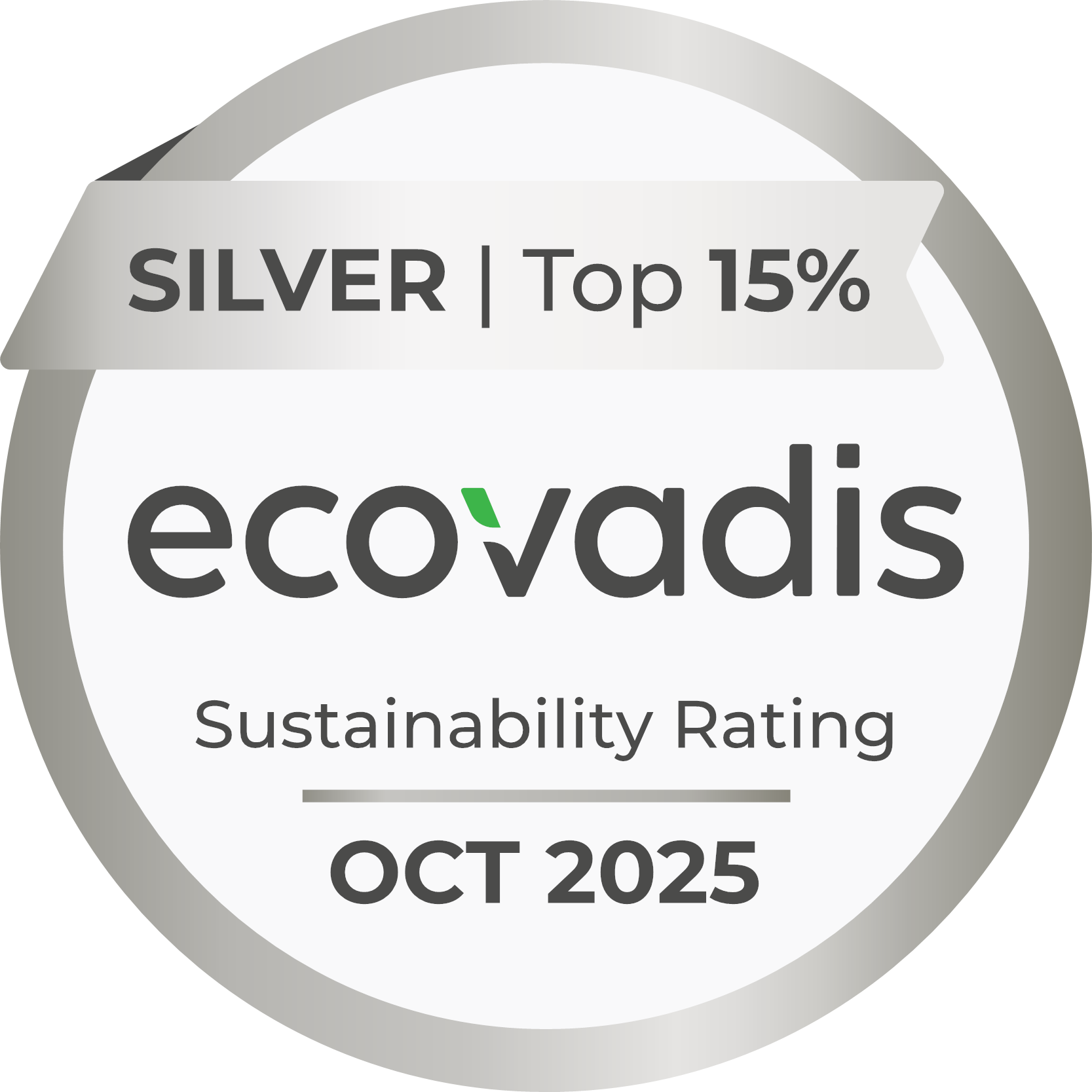 Ecovadis2025