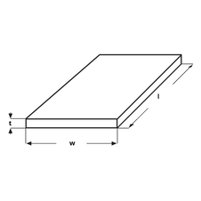Aluminiumbleche