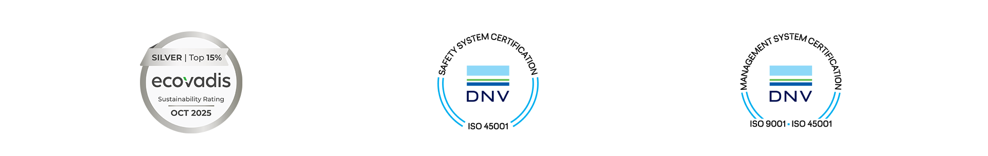 Ecovadis Zertifikat 2026